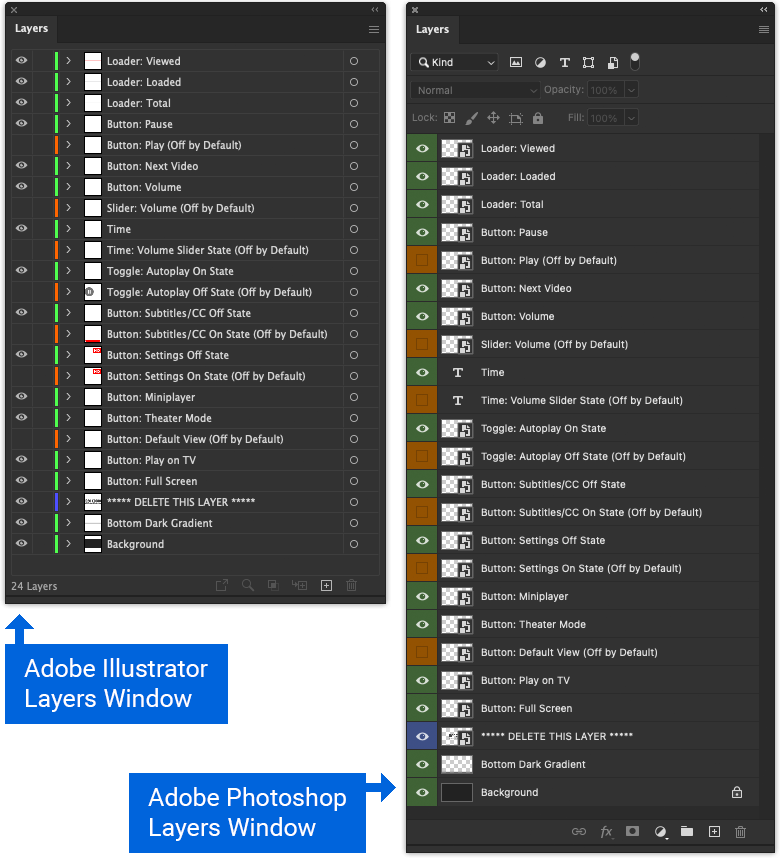 Adobe Illustrator and Adobe Photoshop Layers Windows