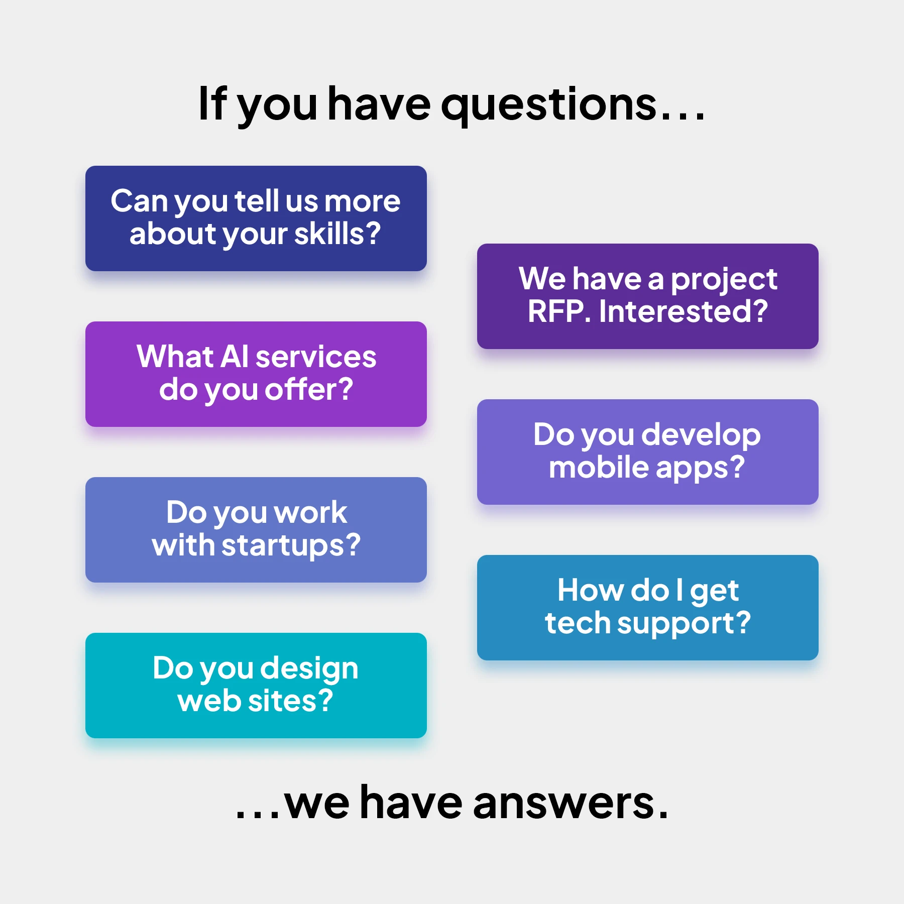 Contact Streamline with Questions 7 common questions asked by potential clients to Streamline
