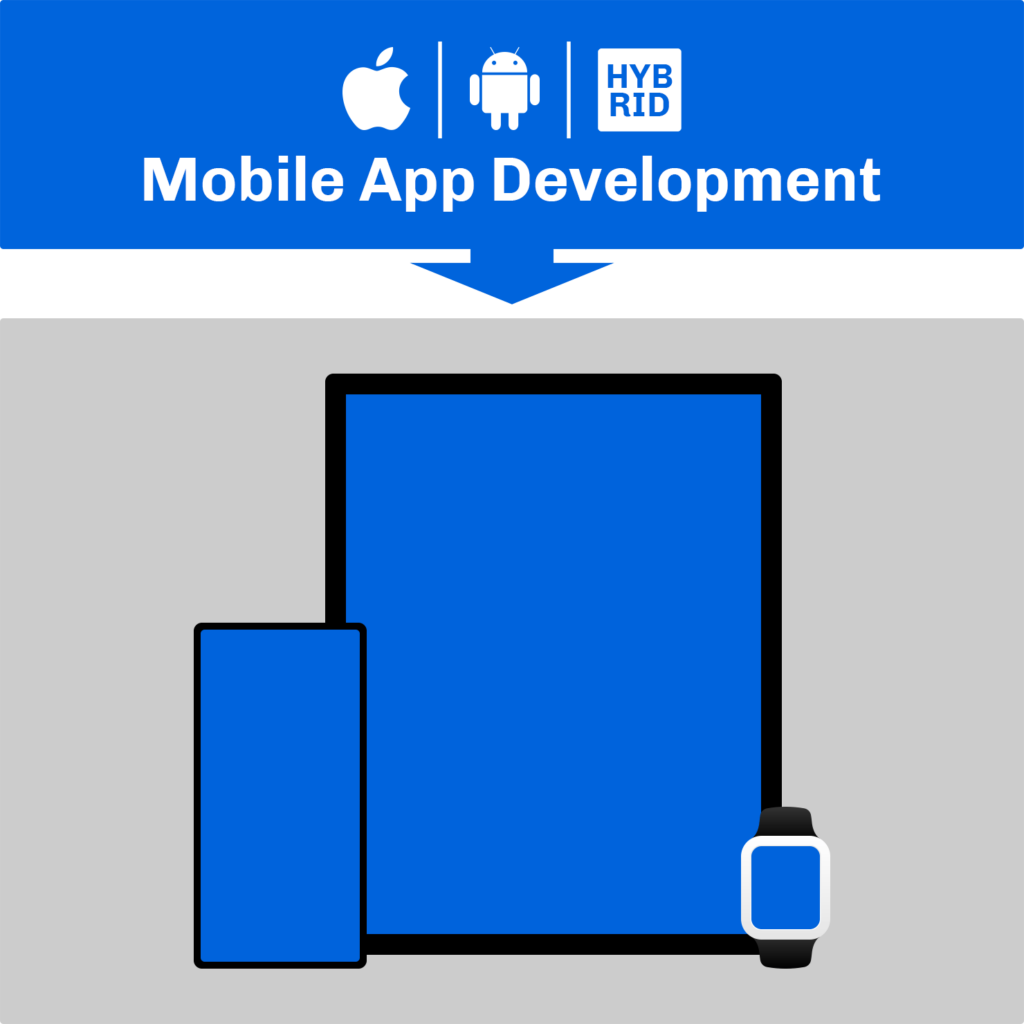 Graphic for Mobile App Development