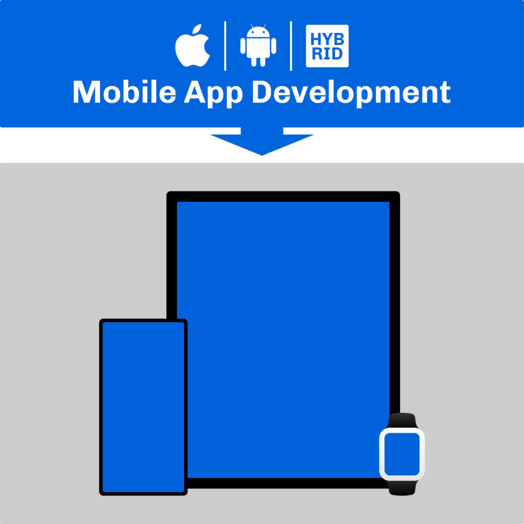 Streamline Mobile App Development Graphic for Mobile App Development