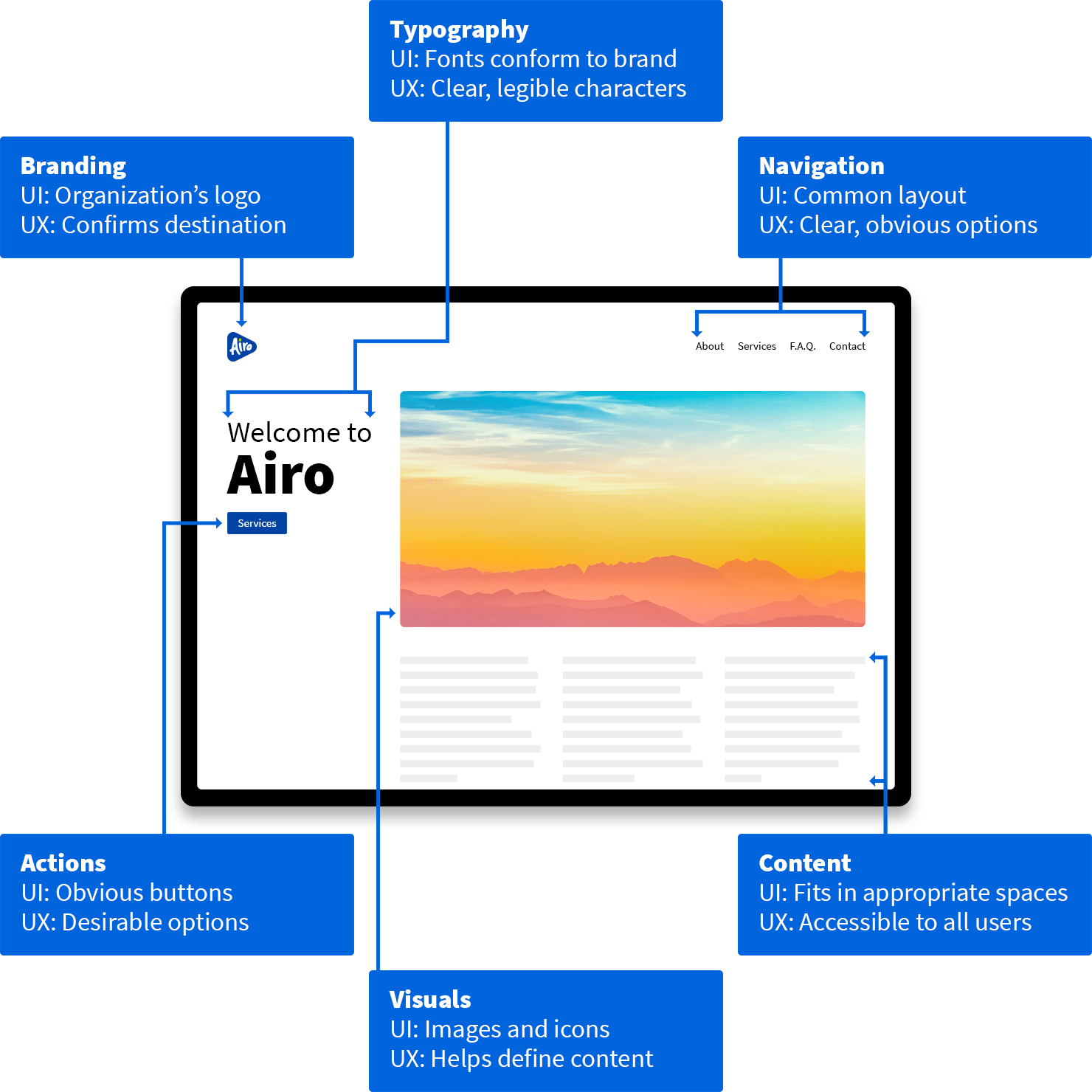 Streamline UI/UX Design Graphic for UI/UX Design